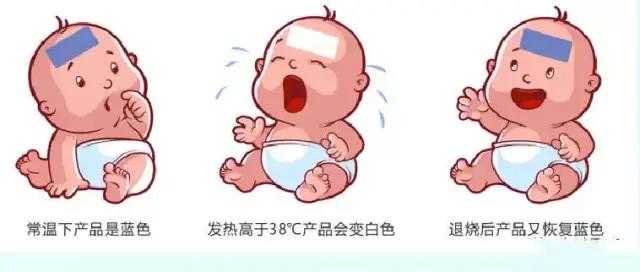 感溫變色醫(yī)用退熱貼，隨體溫變化而變色